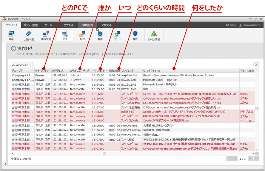 どのPCで 誰が どの位の時間 何をしたか