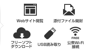 Webサイト閲覧／添付ファイル開封／フリーソフトダウンロード／USB読み取り／公衆Wi-Fi接続