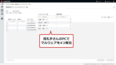 茂礼手さんのPCでマルウェアを4つ発見