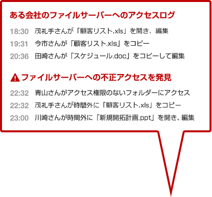 ある会社のファイルサーバーへのアクセスログ ファイルサーバーへの不正アクセスを発見