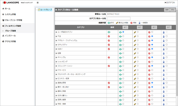 Web 閲覧内容の確認の管理画面