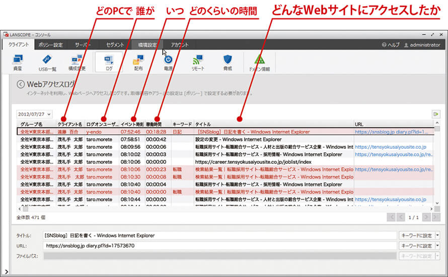 どのPCで 誰が どの位の時間 どんなWebサイトにアクセスしていたか