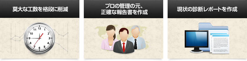 Sソフトウェア資産管理（SAM）ソリューションなら、ライセンス調査に関する面倒な作業をSAMAC公認ソフトウェアライセンス管理の担当者が直接サポートします。課題をお持ちのご担当者様は、お気軽にご相談ください。