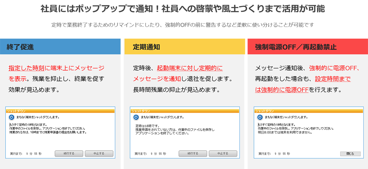 手を尽くしても無くならないサービス残業に対して、最後の手段として強制的にパソコンを終了することで強制的に業務を終了