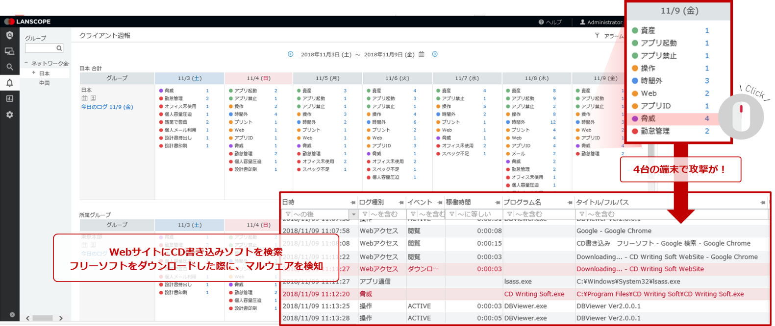 パターンファイルを使用しない次世代型AIアンチウィルスソフトで未知・既知のマルウェアを99％防御可能。