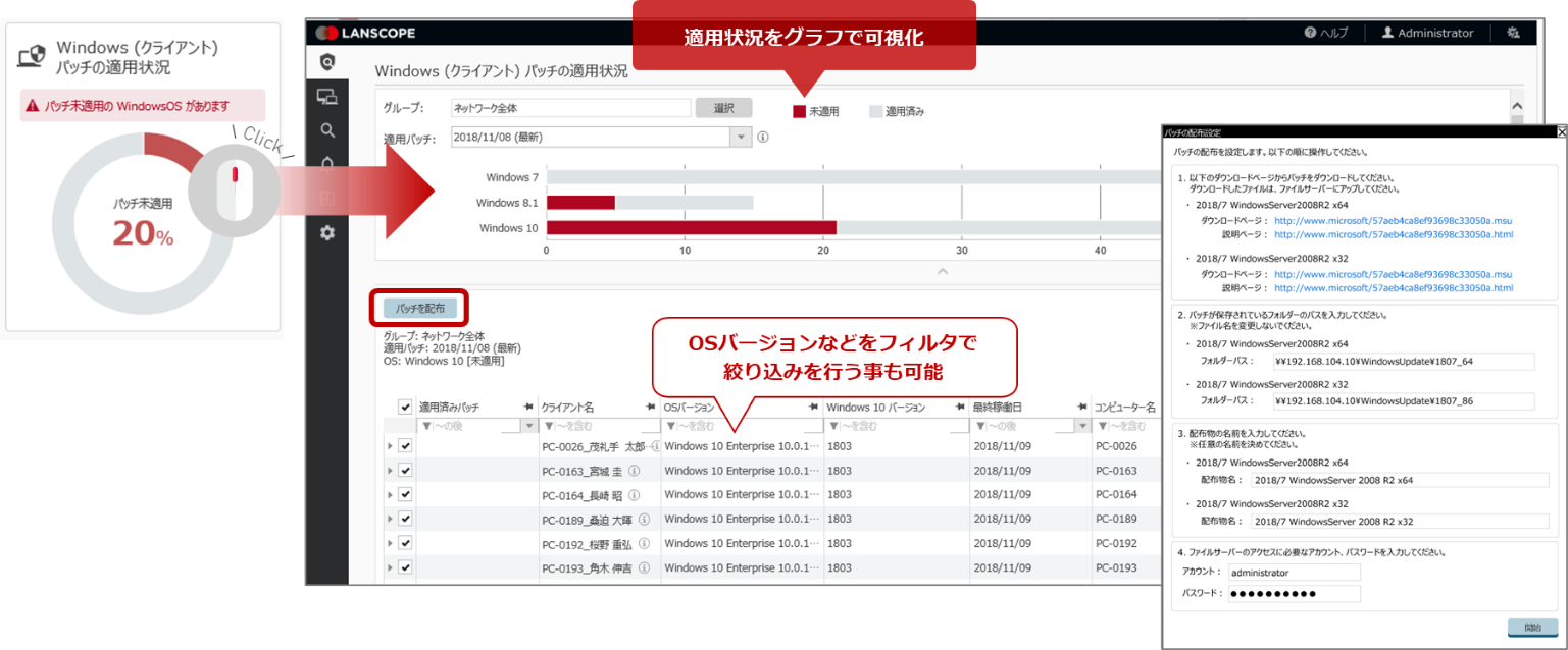 最新のFUやQU、緊急パッチが未適用のPCが一目でわかる！