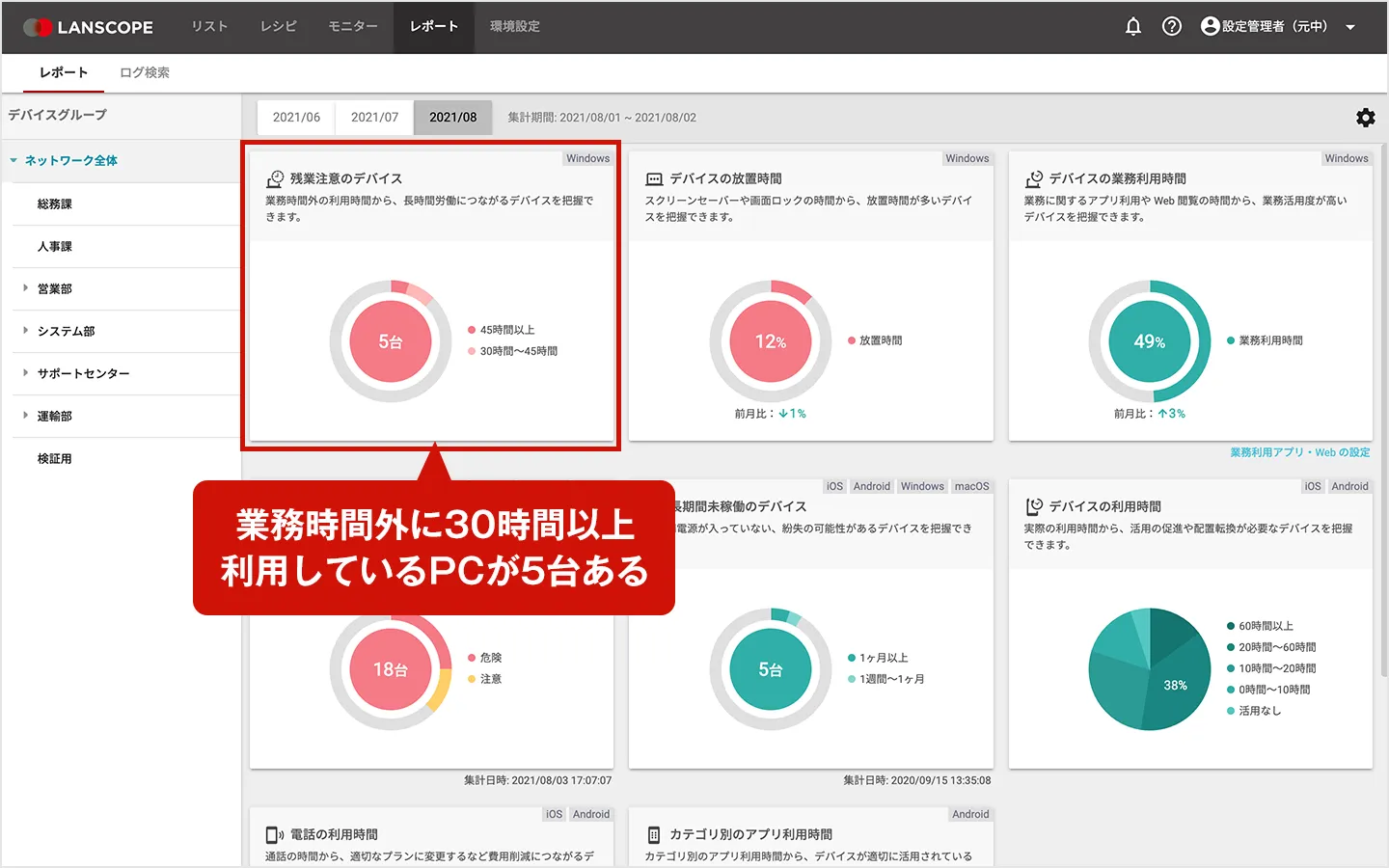 業務時間外のPC操作が多いデバイスをひと目で把握