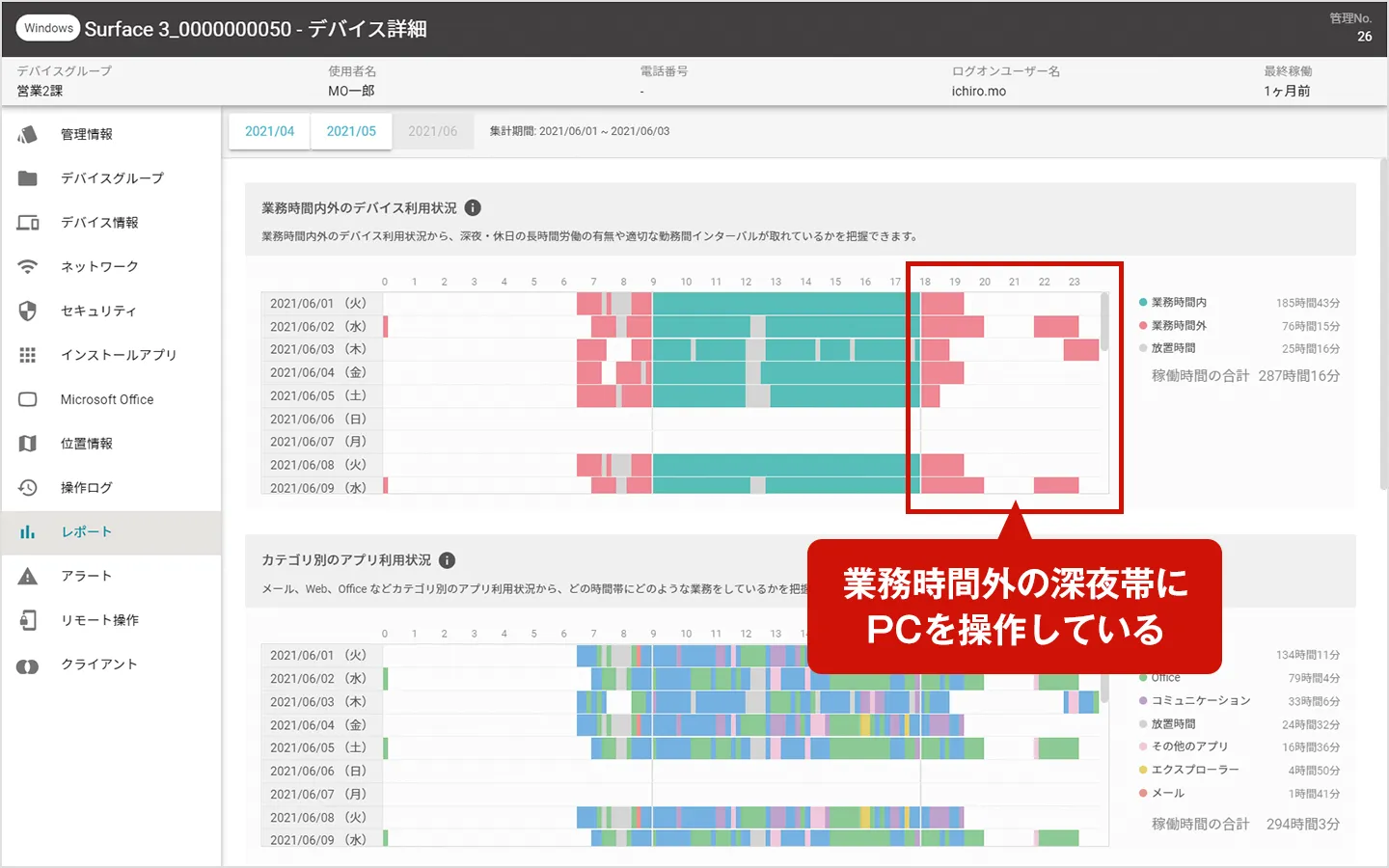  LANSCOPE エンドポイントマネージャー クラウド版 で自動作成したレポートを、マネージャーがメンバーとのコミュニケーションに活用