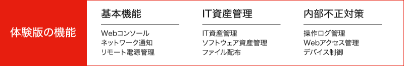 無料評価版では基本機能として「Webコンソール」「ネットワーク通知」「リモートコントロール」、IT資産管理として「IT資産管理」「ソフトウェア資産管理」「ファイル配布」、内部不正対策として「操作ログ管理」「プリントイメージ」「Webアクセス管理」「デバイス制御」をお試し頂けます。