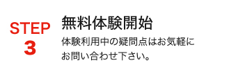 STEP3 無料評価開始 評価版利用中の疑問点はお気軽にお問い合わせ下さい。