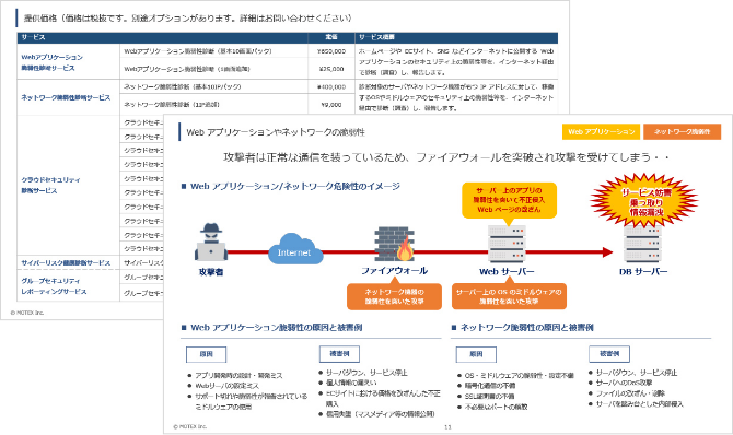 セキュリティ診断（脆弱性診断）サービスの紹介資料イメージ