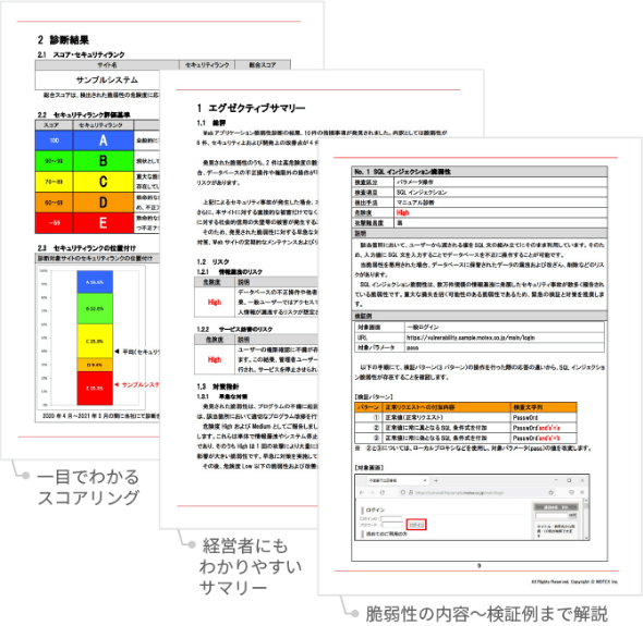 セキュリティ診断（脆弱性診断）の報告書サンプルのイメージ