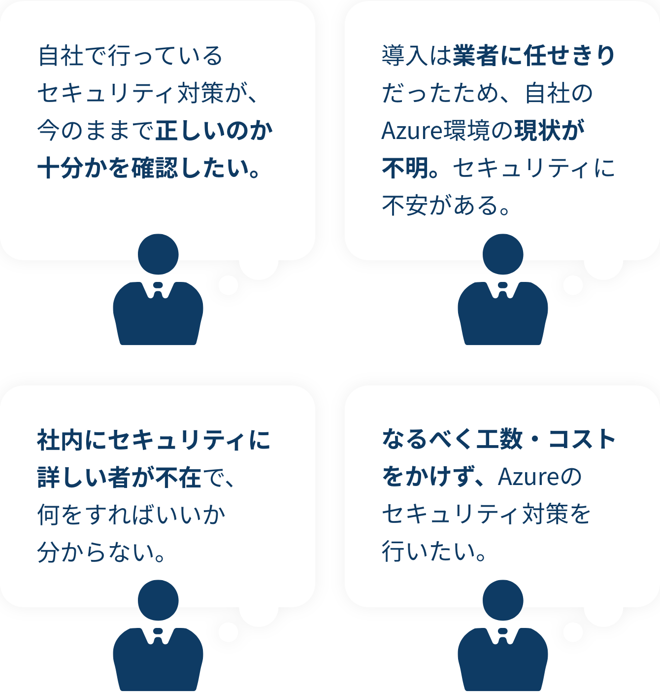 自社で行っているセキュリティ対策が、今のままで正しいのか十分かを確認したい。 導入は業者に任せきりだったため、自社のAzure環境の現状が不明。セキュリティに不安がある。 社内にセキュリティに詳しい者が不在で、何をすればいいか分からない。 なるべく工数・コストをかけず、Azureのセキュリティ対策を行いたい。