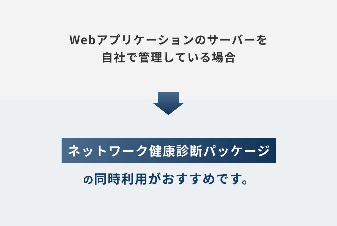 Webアプリケーションのサーバーを自社で管理している場合→ネットワーク健康診断パッケージの同時利用がおすすめです。
