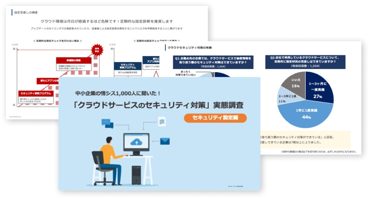 【中小企業の情シス1,000人に聞いた】「クラウドサービスのセキュリティ対策」実態調査 セキュリティ設定編