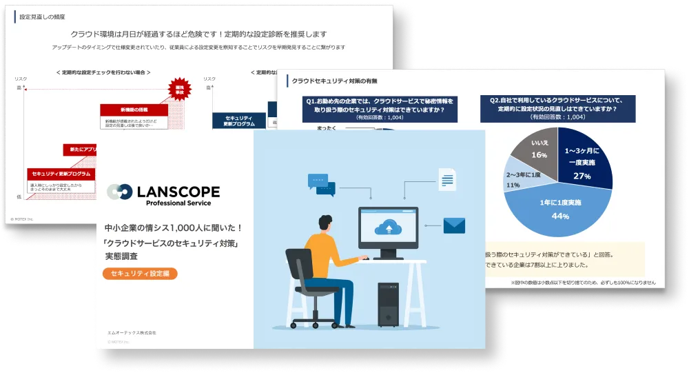 【中小企業の情シス1,000人に聞いた！】「クラウドサービスのセキュリティ対策」実態調査 セキュリティ設定編