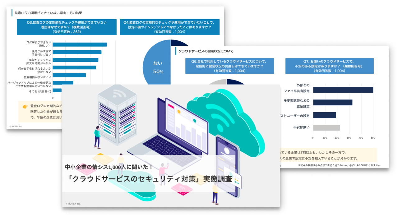 【中小企業の情シス1,000人に聞いた】「クラウドサービスのセキュリティ対策」実態調査