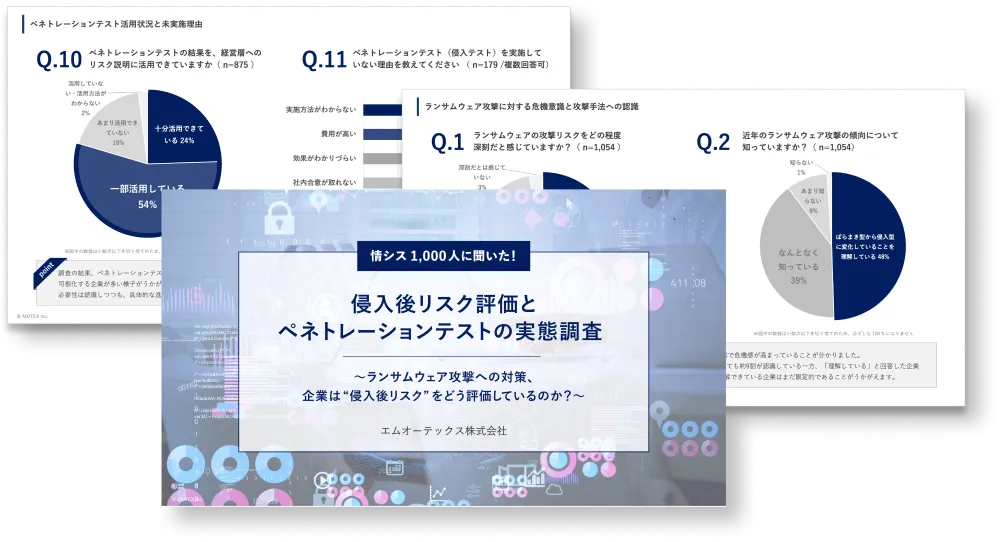【情シス1,000名に聞いた！】侵入後リスク評価とペネトレーションテストの実態調査