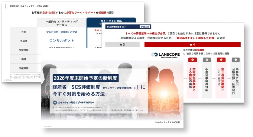 【2026年度末開始予定の新制度】SCS評価制度（セキュリティ対策評価制度）に今すぐ対策を始める方法