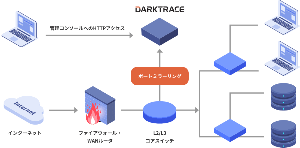 POINT4イメージ