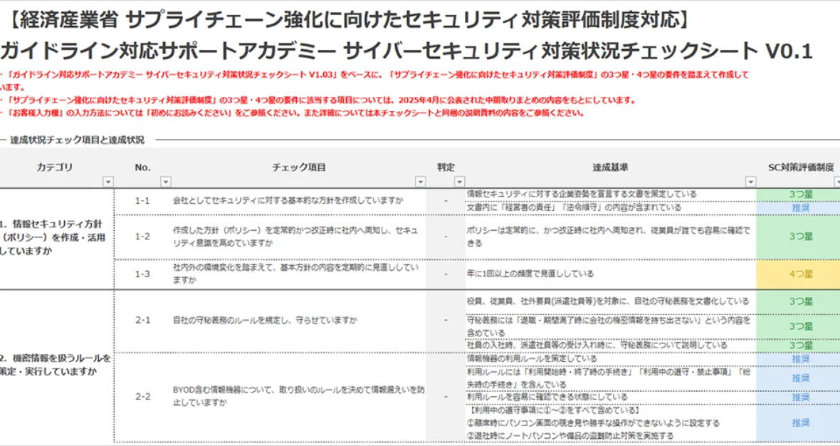 チェックシート