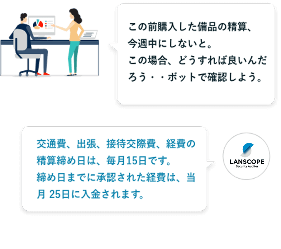 この前購入した備品の精算、今週中にしないと。この場合、どうすれば良いんだろう・・ボットで確認しよう。