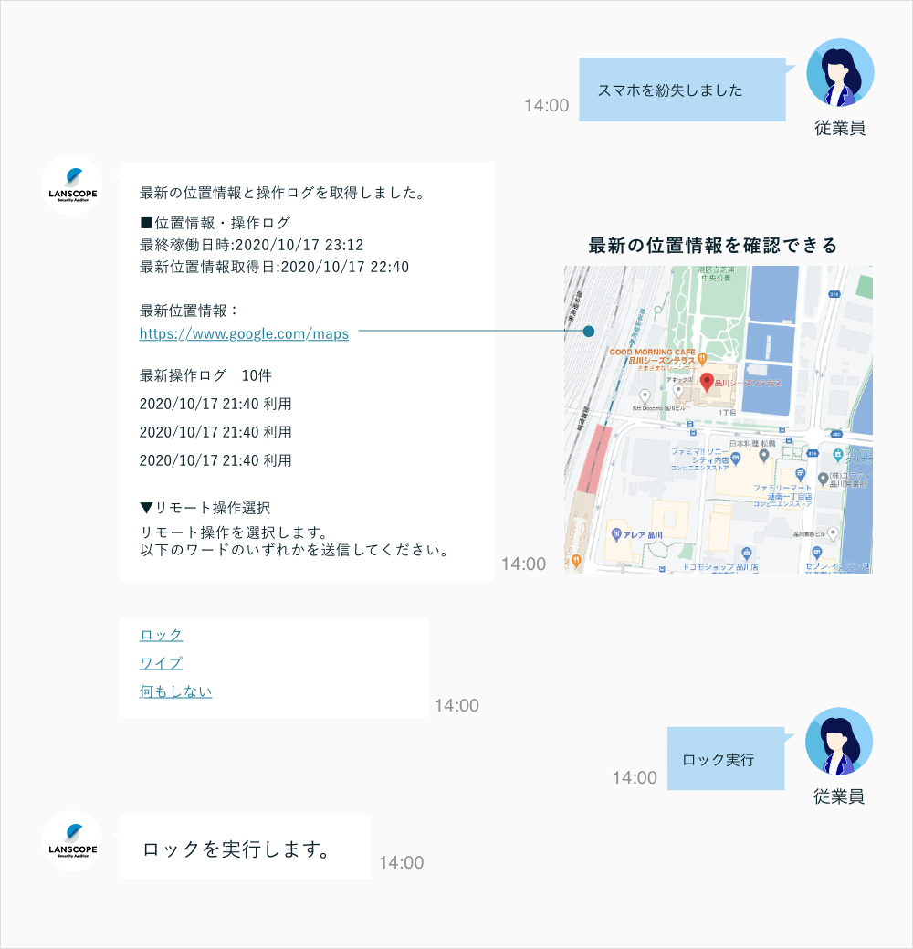 ロックフロー例