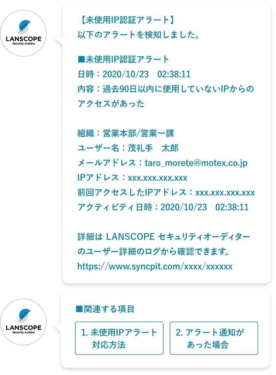 未使用IP認証アラート例、内容：過去90日以内に使用していないIPからのアクセスがあった。