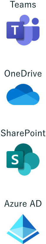 Teams OneDrive SharePoint Azure AD