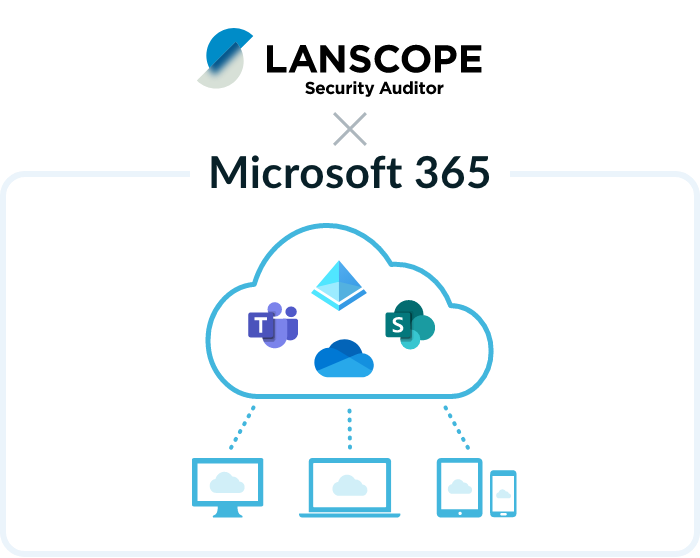  LANSCOPE セキュリティオーディター × Microsoft 365