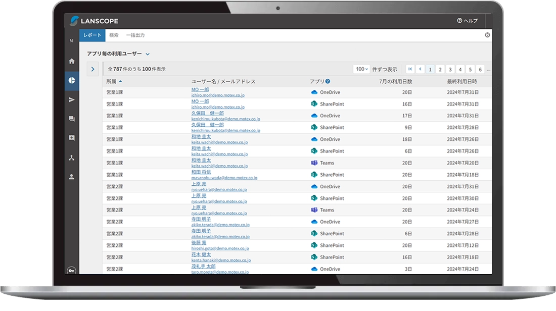 ビジネスチャットと連携して本人と管理者に自動通知