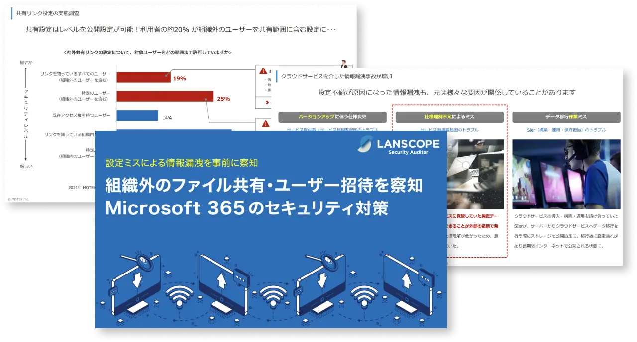 【Microsoft 365 のセキュリティ対策できていますか？】組織外へのファイル共有・ユーザー招待など設定ミスによる情報漏洩を事前に察知 Microsoft 365 のセキュリティ対策