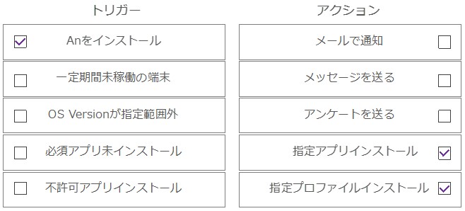 図5_新レシピ機能