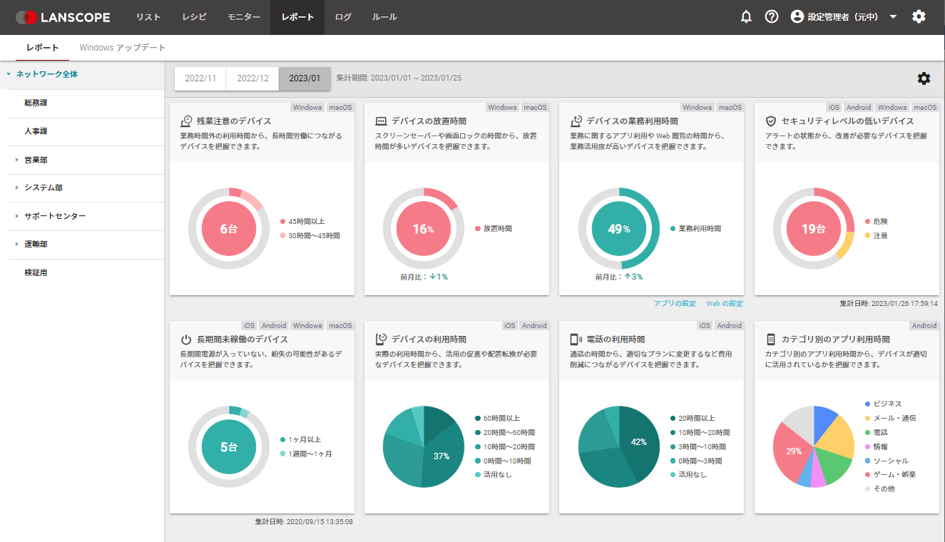デバイスの活用状況やルール違反の状況をレポート