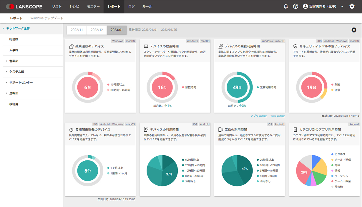 デバイスの活用状況やルール違反の状況をレポート