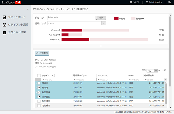 ［図２］Windows(クライアント)パッチの適用状況詳細画面