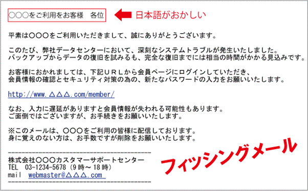 宛名の日本語がおかしい、フィッシング詐欺メールの例