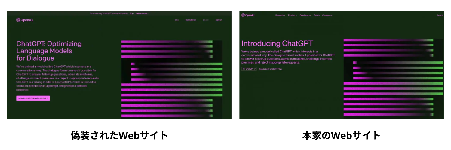 ChatGPTの偽サイトと本物サイトの比較