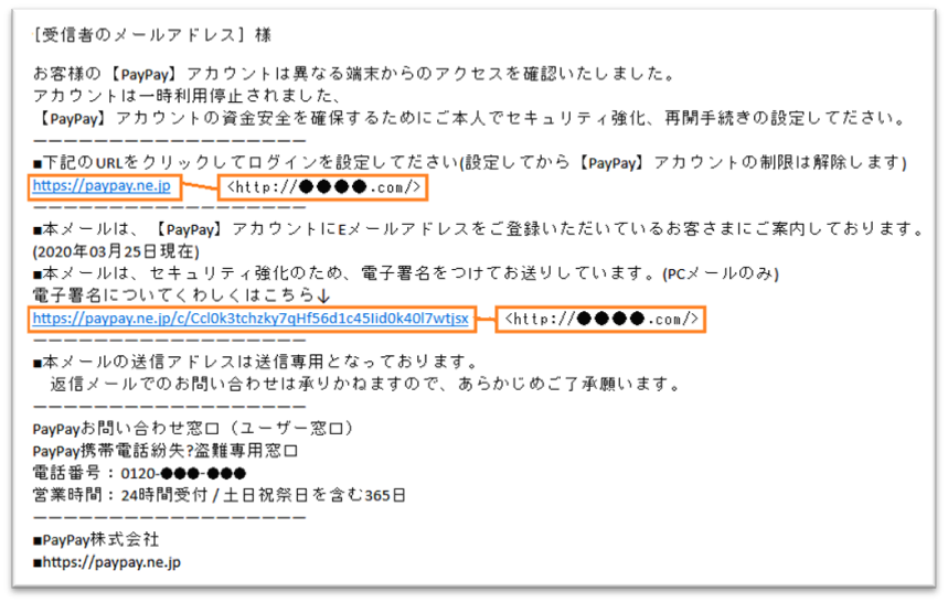 URLが不審なフィッシング詐欺メールの事例