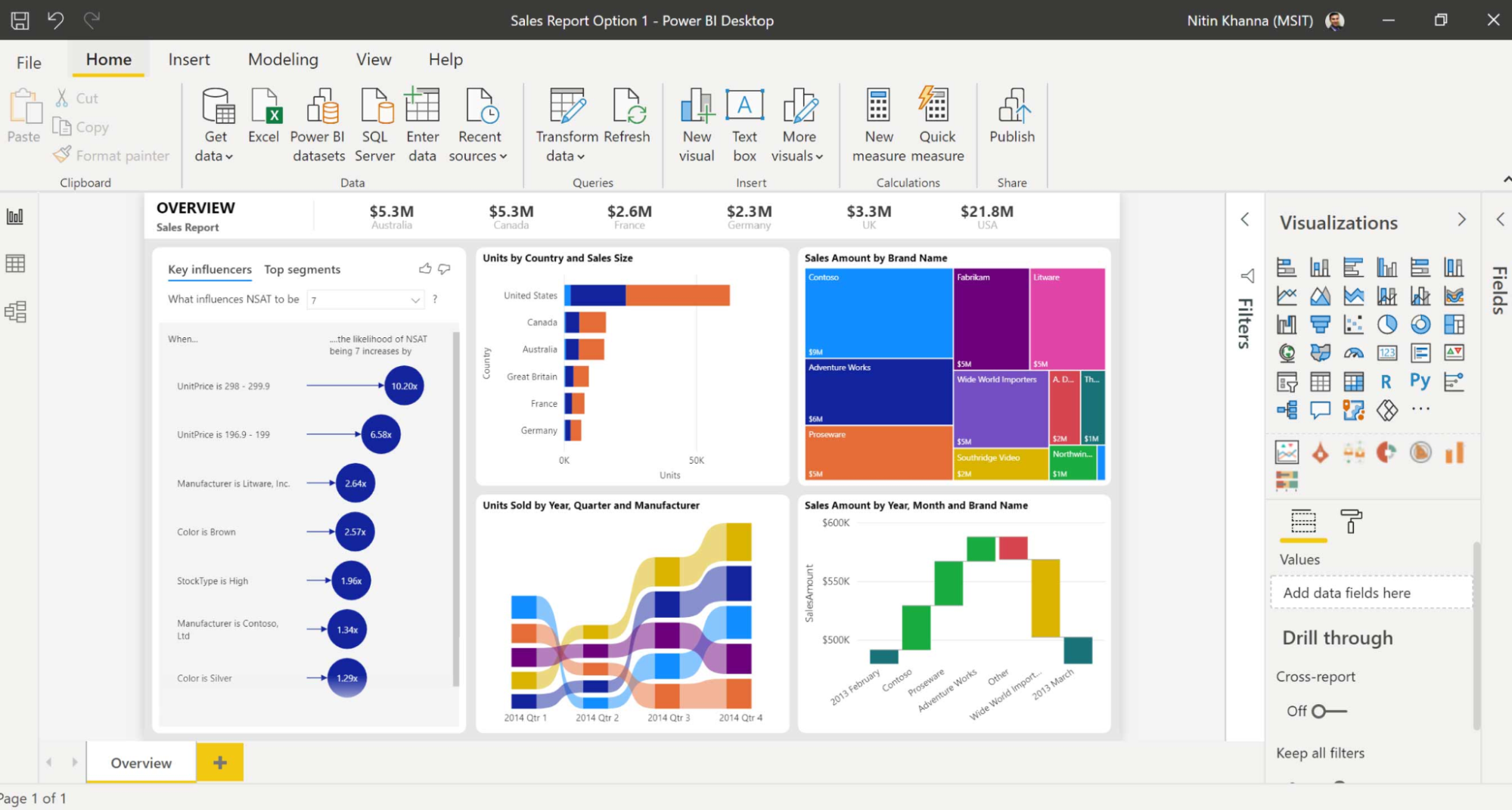 Microsoft Power Platformの操作画面