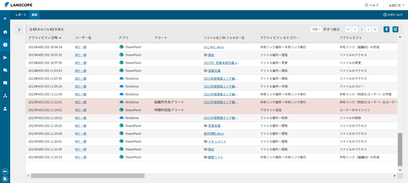 LANSCOPE セキュリティオーディター上の、Microsoft 365 監査ログ