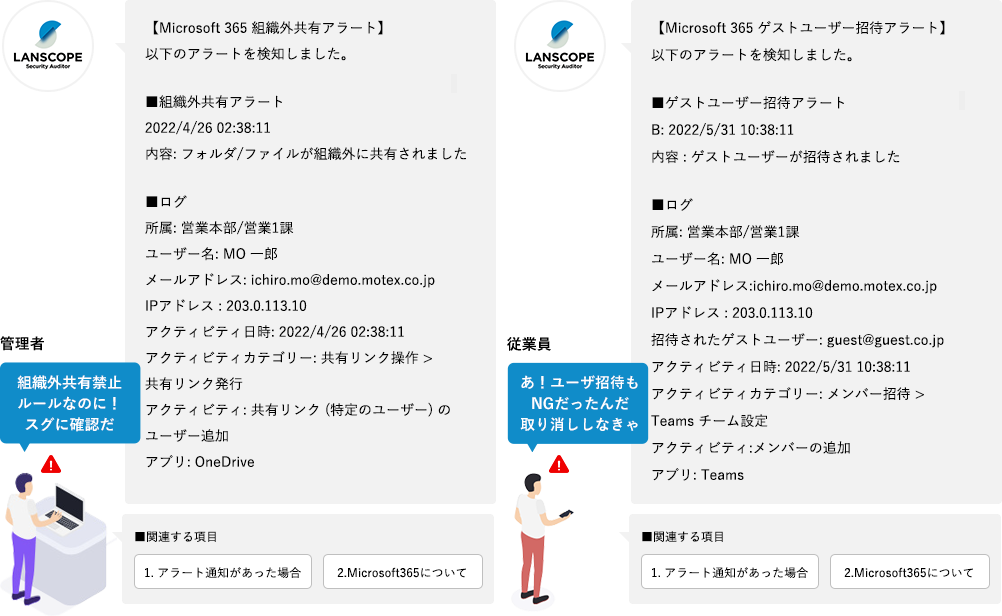 Microsoft 365 上のNG行為を、LANSCOPE セキュリティオーディター経由で、管理者のチャットにアラート通知